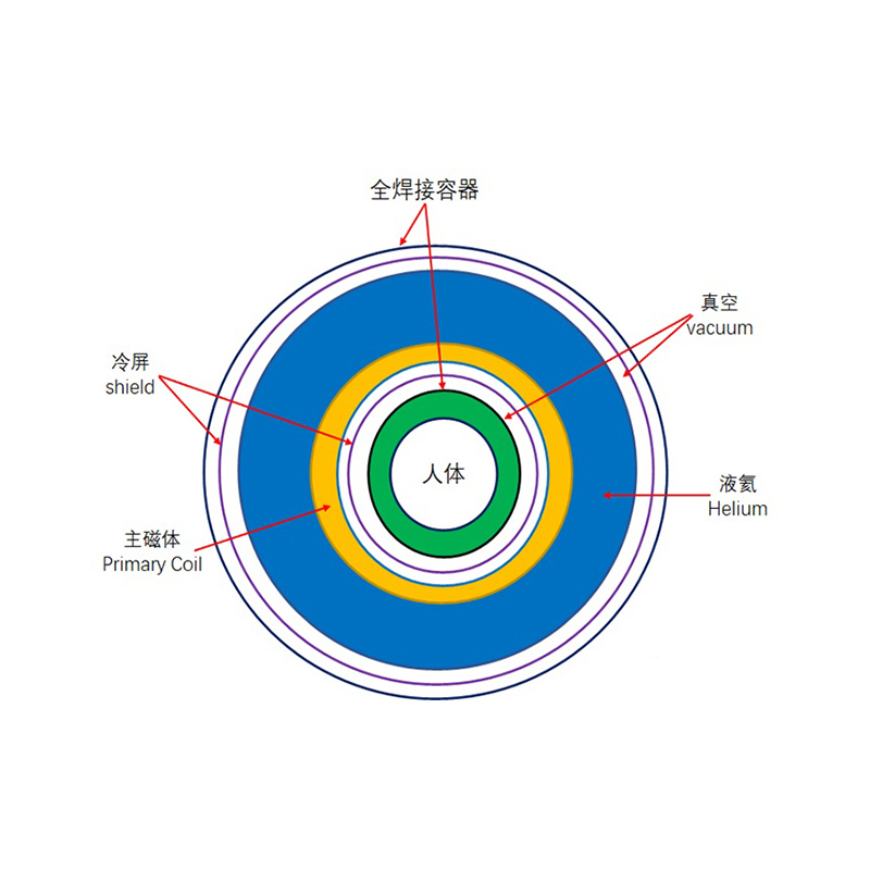 Soğuk elek dökülme önleyici reçine